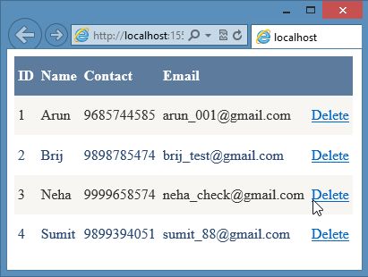 Deletion in Data Grid